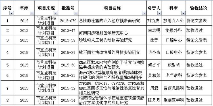 德州扑克在线