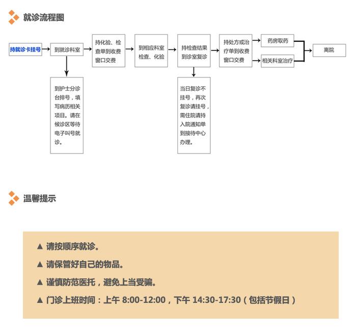 德州扑克在线
