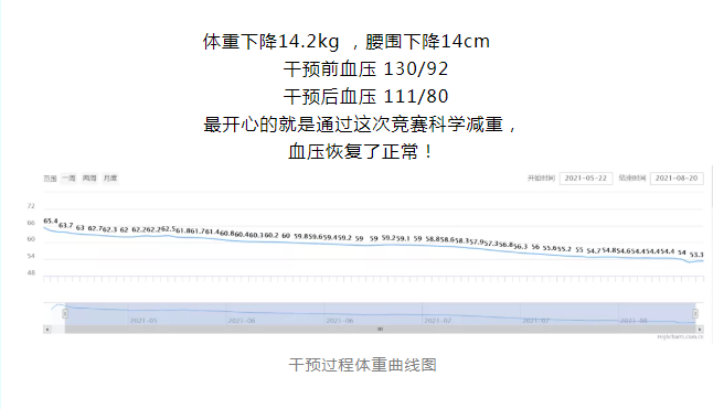 德州扑克在线